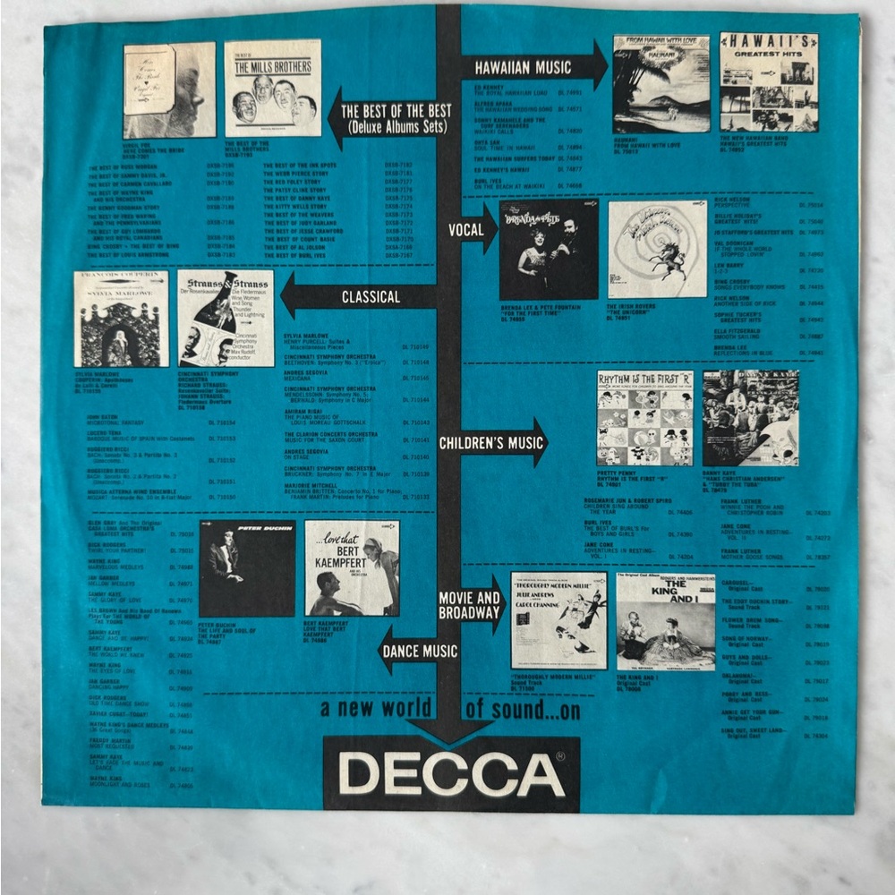 Vintage Decca Records Vinyl Record